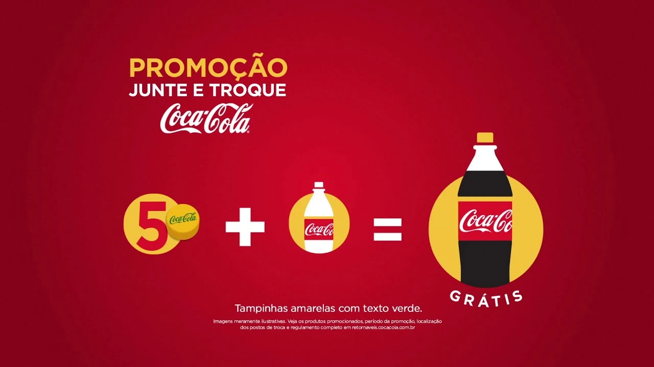 Promoção #JunteETroque Coca-Cola Retornável – Mecânica